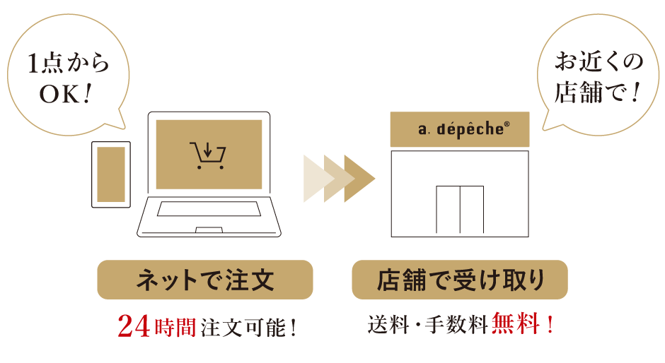 ネットで注文 24時間注文可能！ 店舗で受け取り 配送料・手数料0円！