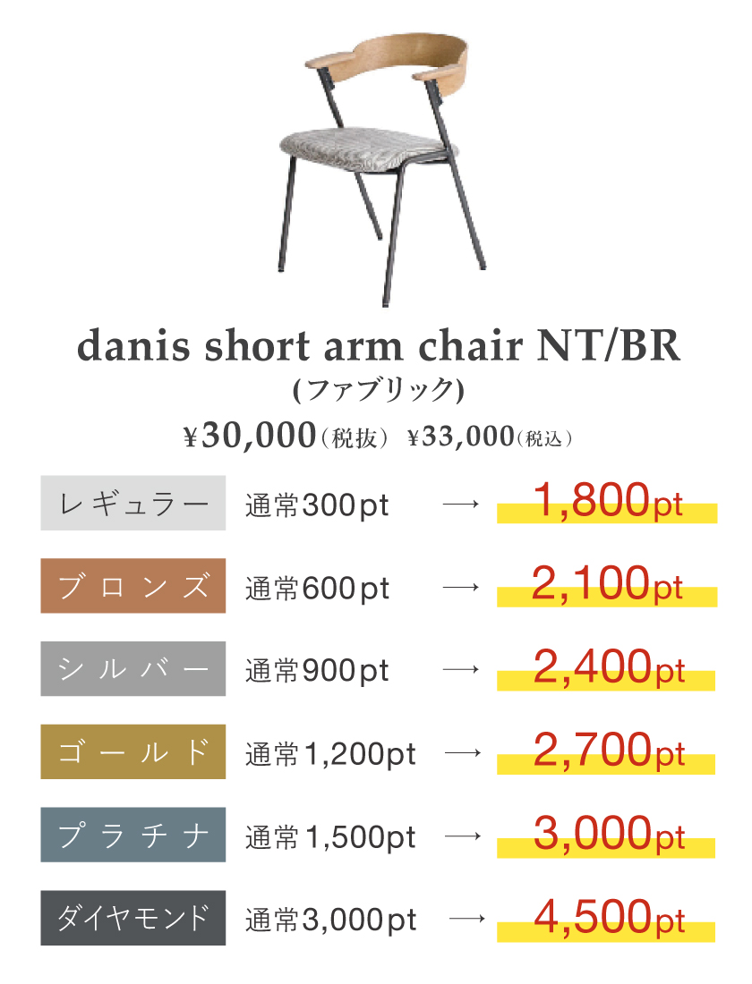 ポイントアップキャンペーン ダニス ショートアームチェア アームナチュラル
