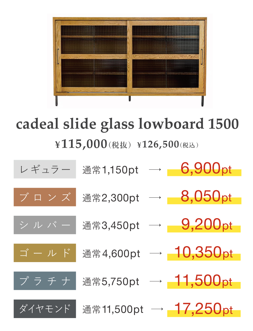 ポイントアップキャンペーン カデル スライドガラスローボード 1500