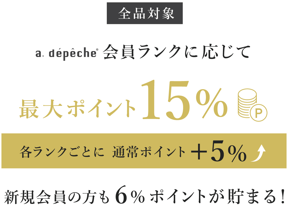 ポイントアップキャンペーン