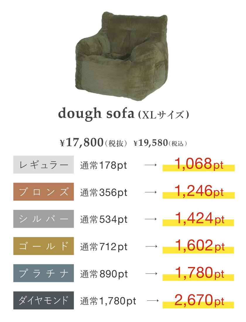 ポイントアップキャンペーン ダフソファ