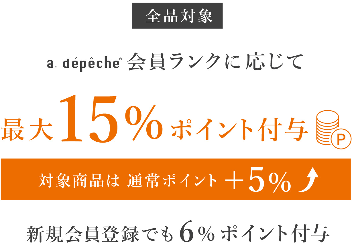 ポイントアップキャンペーン