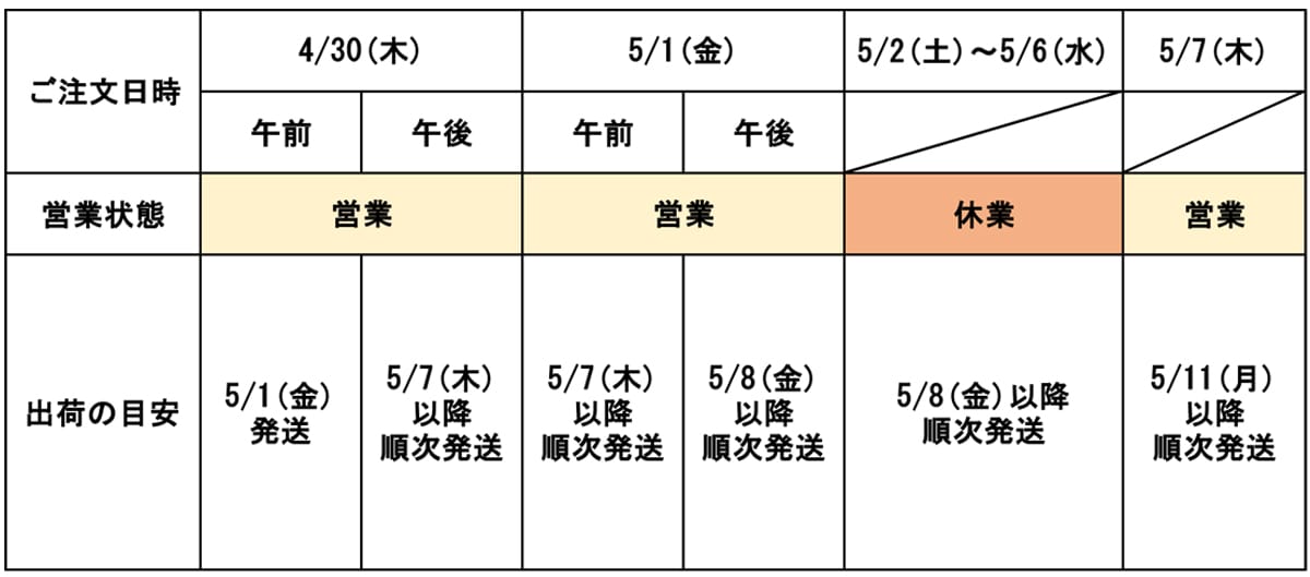 休業のお知らせ