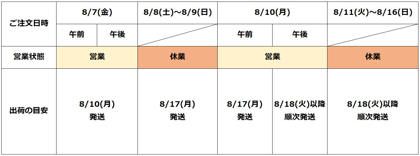 夏季休業のお知らせ
